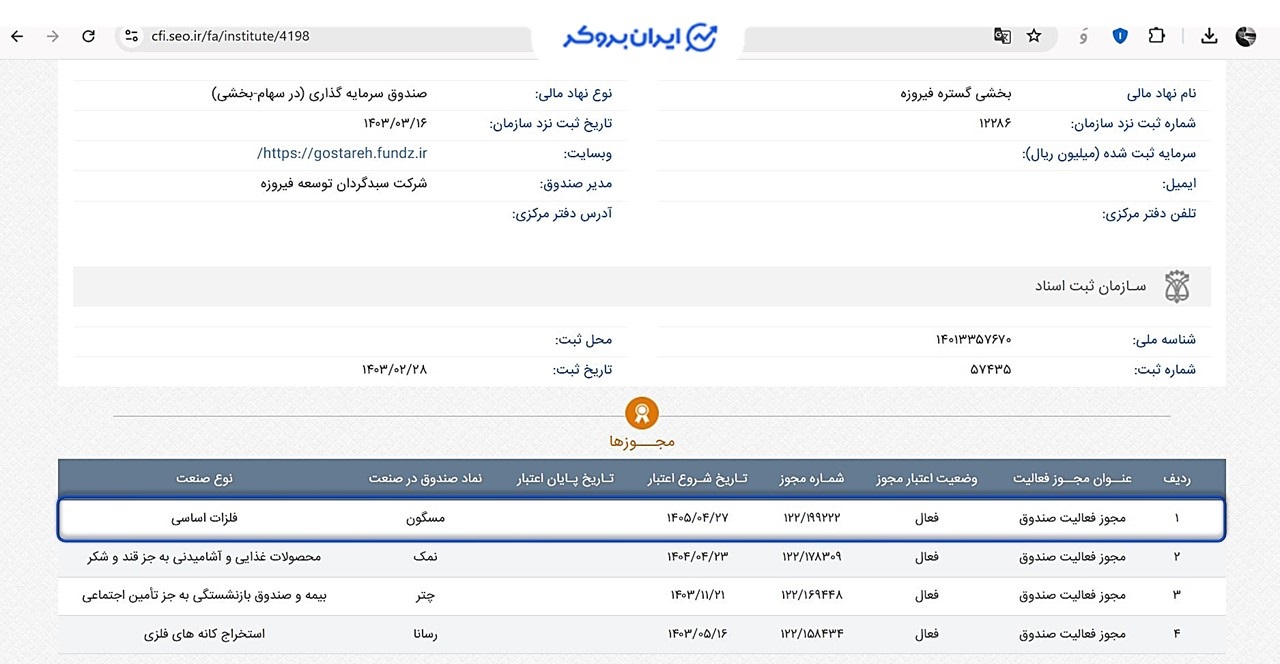 اطلاعات ثبتی صندوق سهامی بخشی مسگون