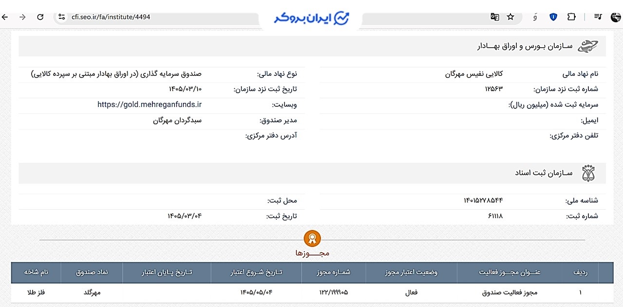 اطلاعات ثبتی صندوق سرمایهگذاری مهرگلد