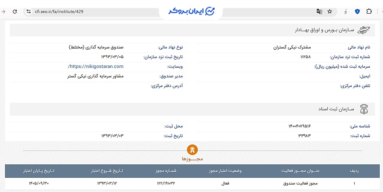 اطلاعات ثبتی صندوق مشترک نیکی گستران