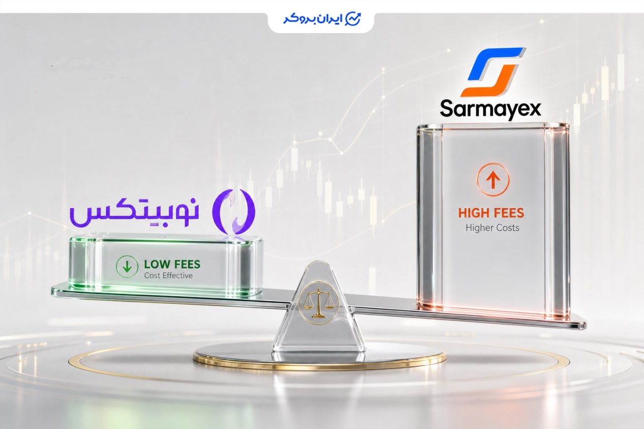 مقایسه کارمزد صرافی سرمایکس و نوبیتکس