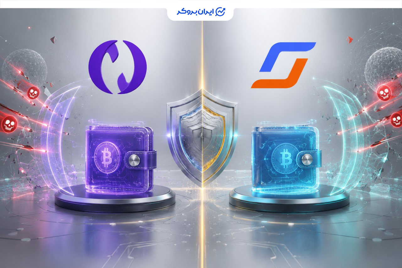 مقایسه امنیت سرمایکس و نوبیتکس