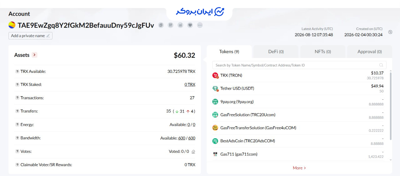 کیف پول تتر سایت Oldmill Global