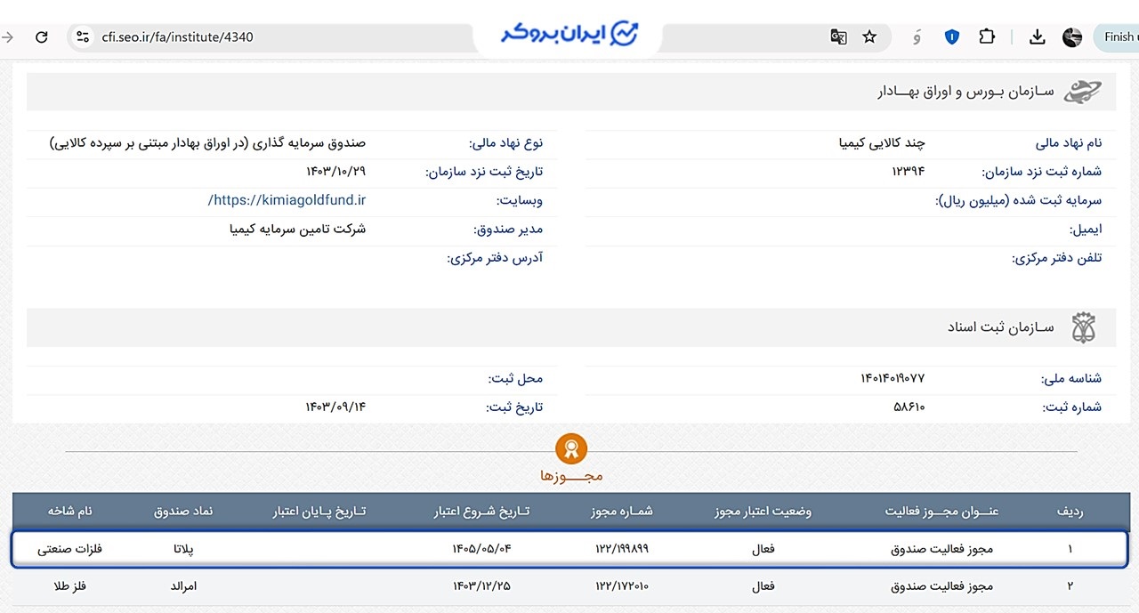 اطلاعات ثبتی نهاد چند کالایی کیمیا و صندوق پلاتا