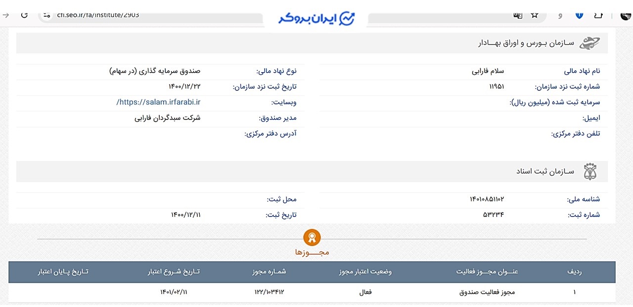 اطلاعات ثبتی صندوق سهامی سلام