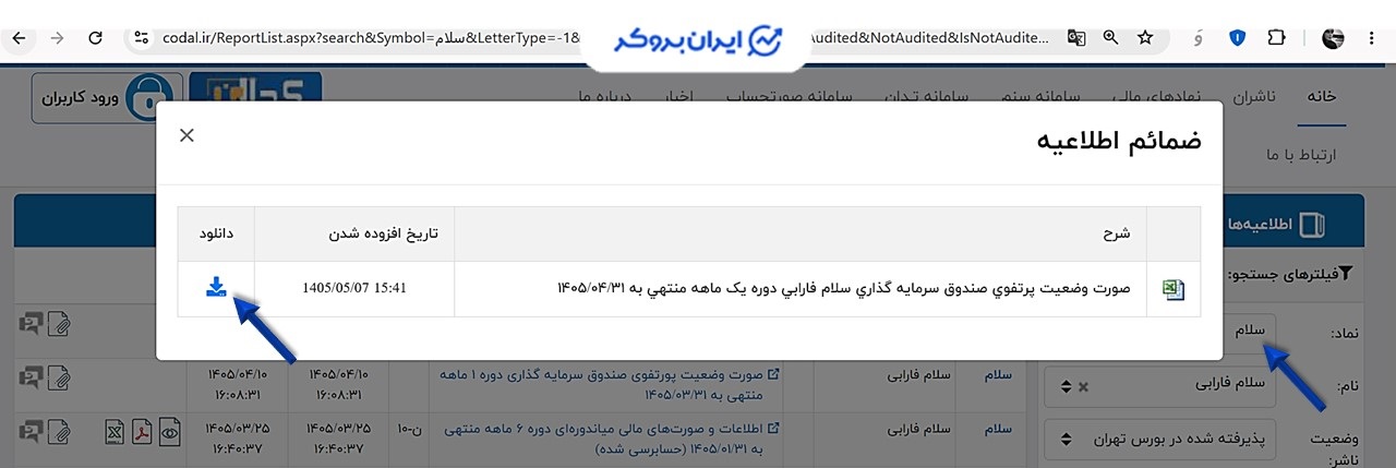 نماد صندوق سرمایه گذاری سلام فارابی در کدال