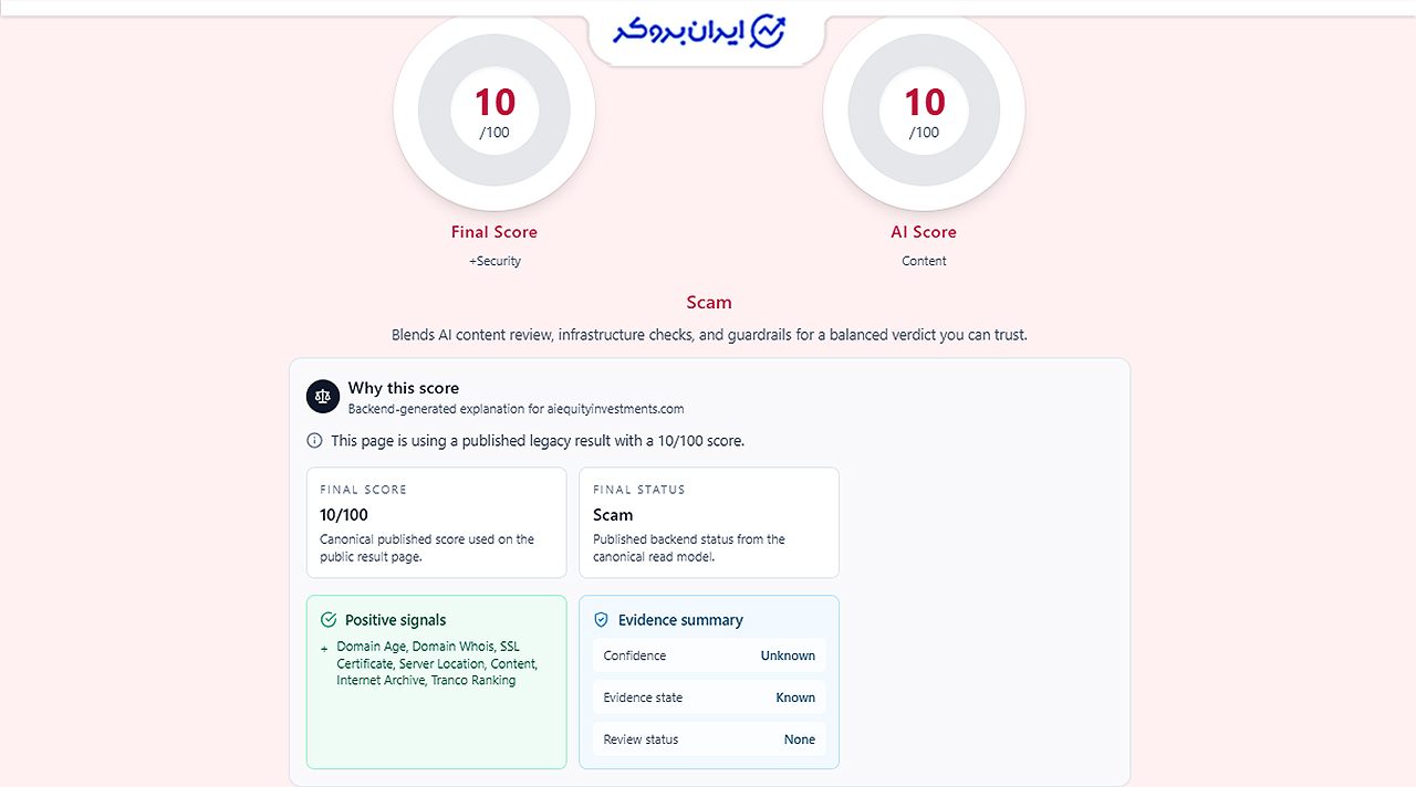 امتیاز بسیار پایین سایت AI EQUITY از Scamminder و Gridinsoft