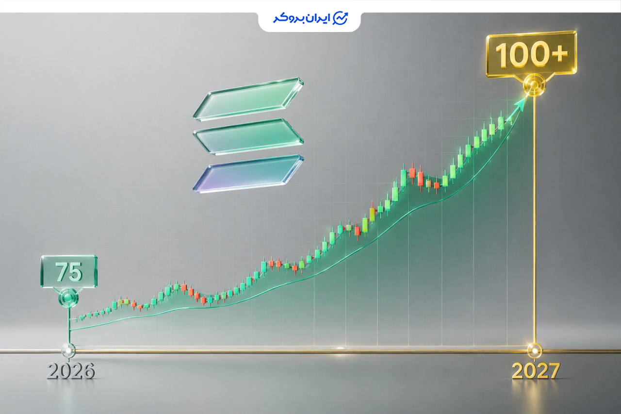 آینده سولانا تا 2027