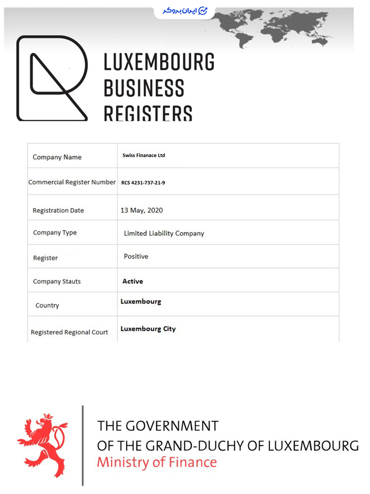 ارزیابی ثبت شرکت Swiss Finance