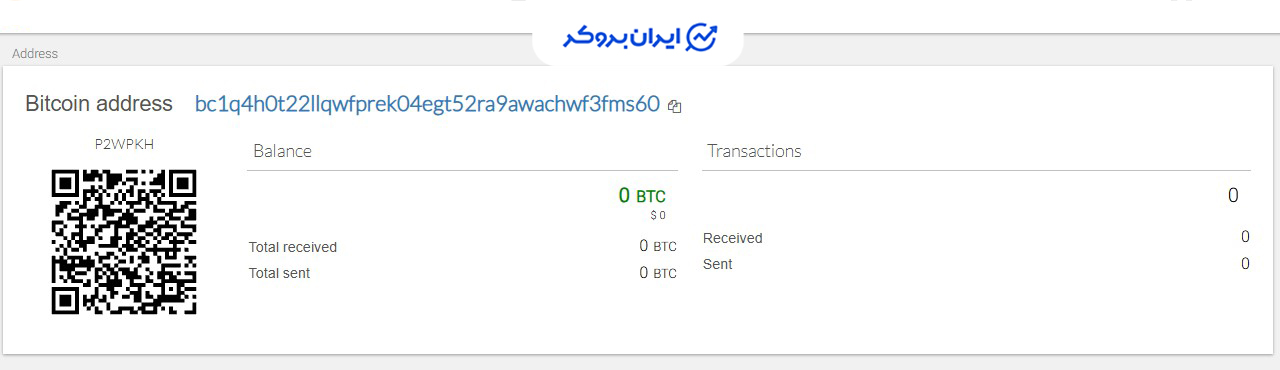 کیف پول بیت کوین Swiss Finance