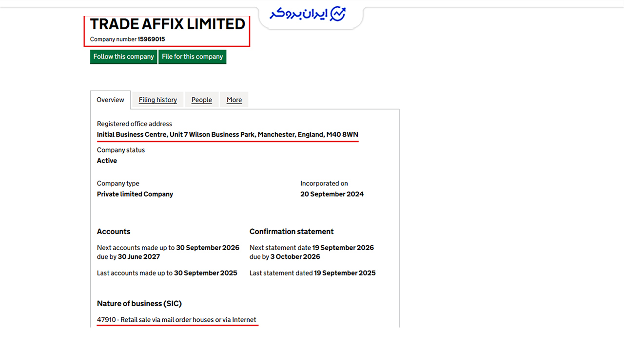 بررسی مجوز ثبت شرکت Trade Affix