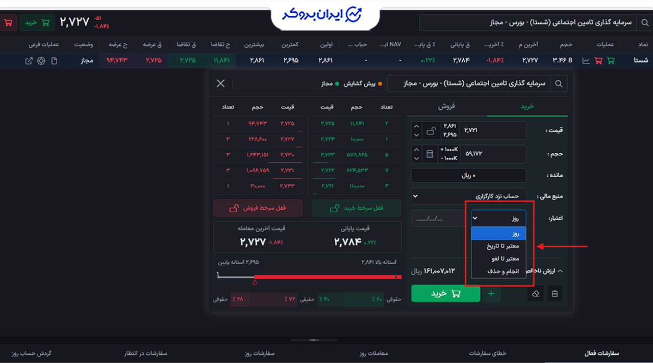 انواع سفارش در بورس