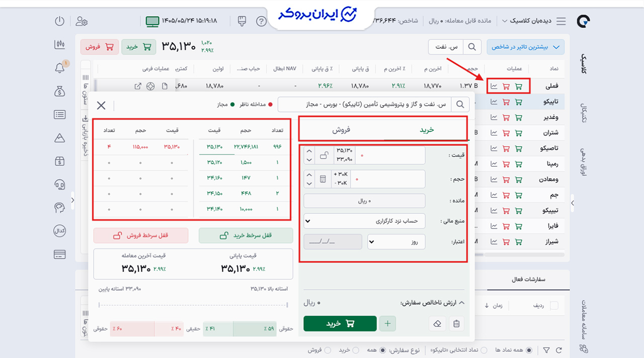 آموزش خرید و فروش سهام در بورس