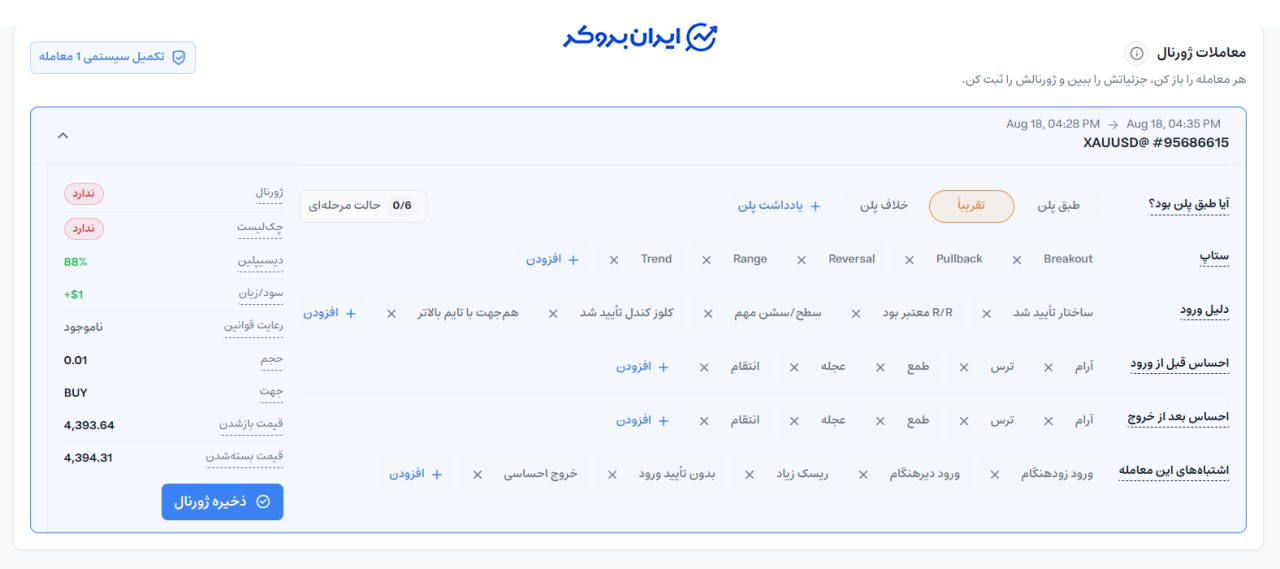 بخش ژورنال ترایا