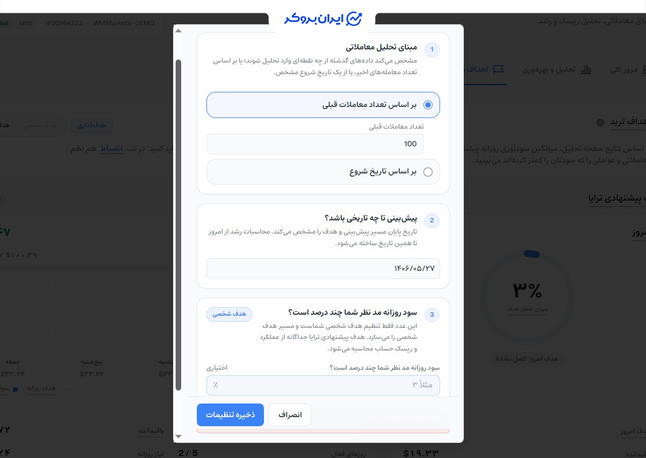 بخش اهداف و پیش‌بینی ترایا