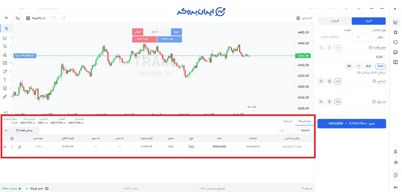 بخش ترمینال ترید پلتفرم ترایا