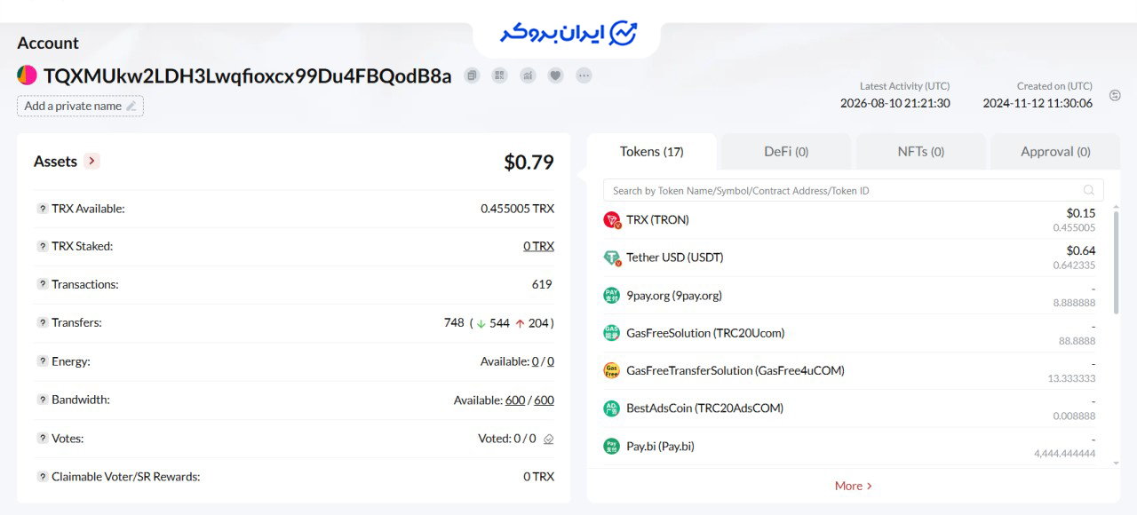 کیف پول تتر Wealth bloom invest