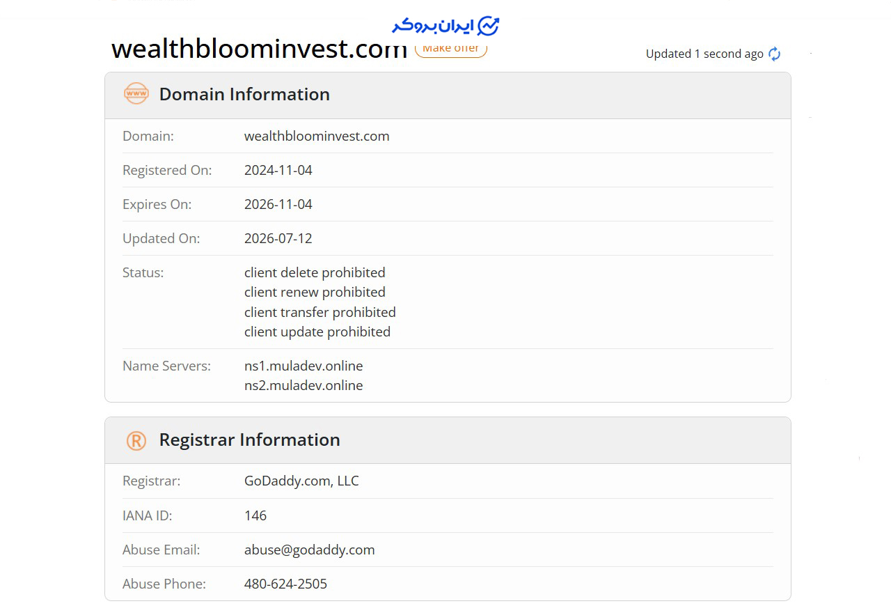 اعتبار دامنه سایت Wealth bloom invest