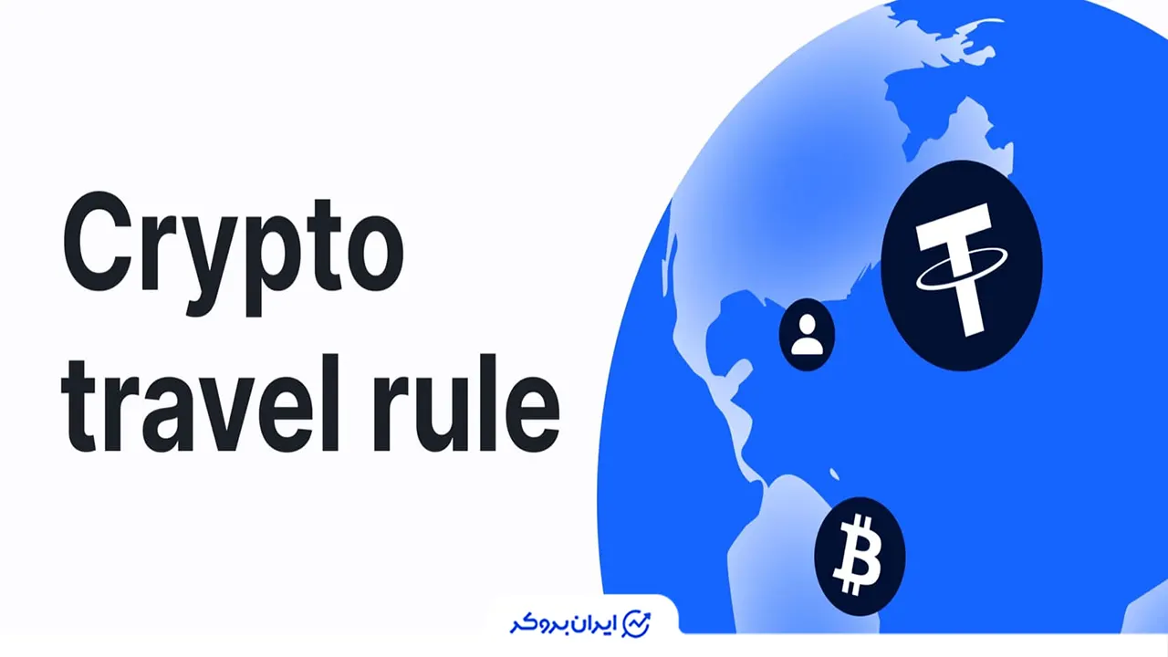 Travel Rule
