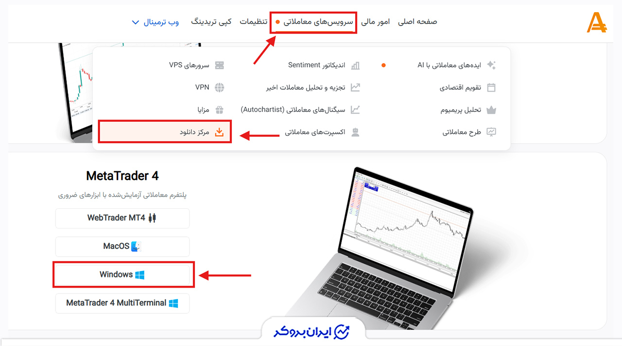 دانلود و نصب متاتریدر 4 آمارکتس برای ویندوز
