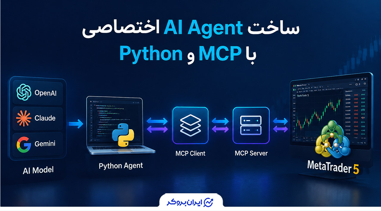 ساخت AI Agent اختصاصی با Python و MCP