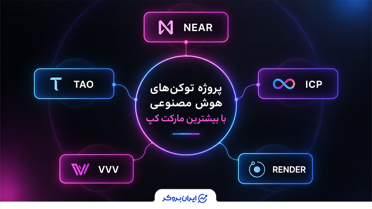 پروژه‌ توکن‌های هوش مصنوعی با بیشترین مارکت کپ