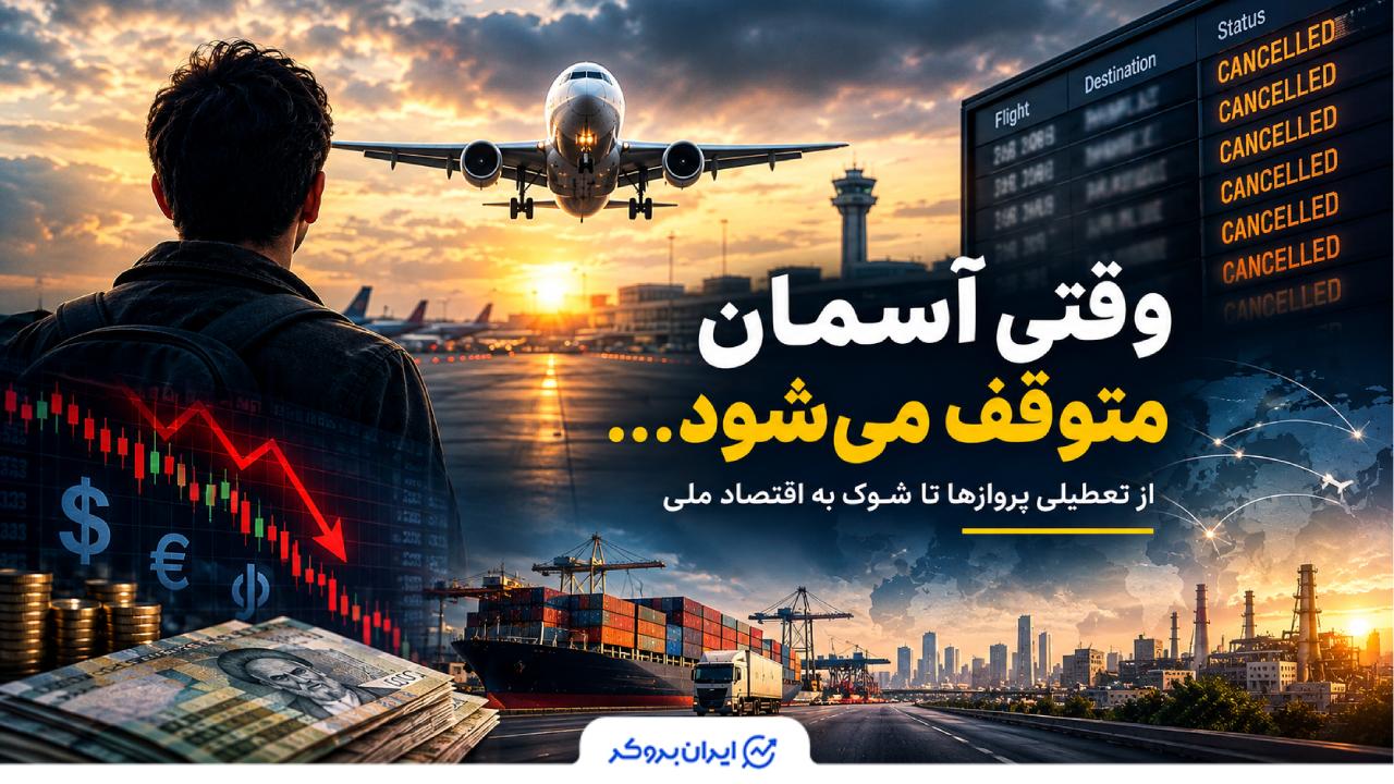 محاصره هوایی