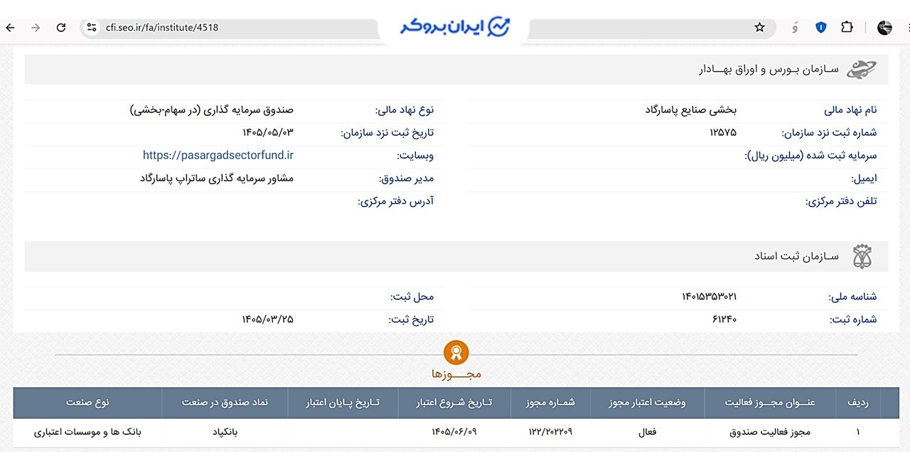 اطلاعات صندوق بخشی صنایع پاسارگاد بانکپاد