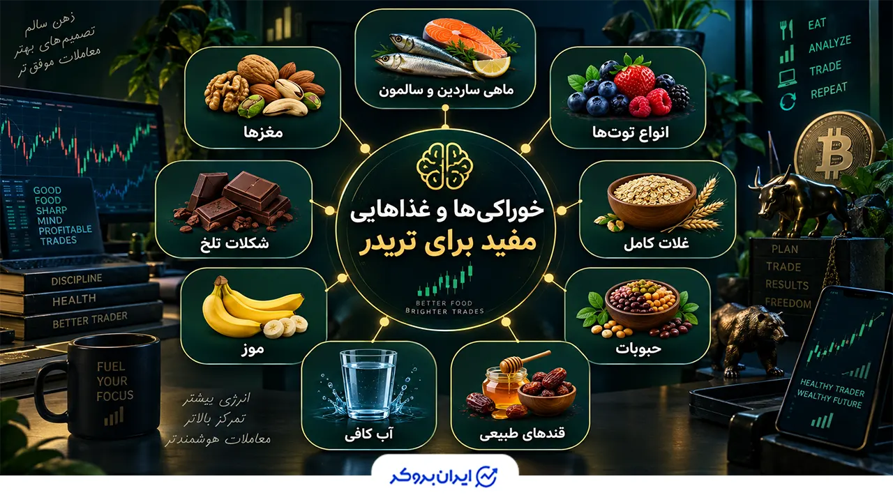 خوراکیها و غذاهایی مفید برای تریدر