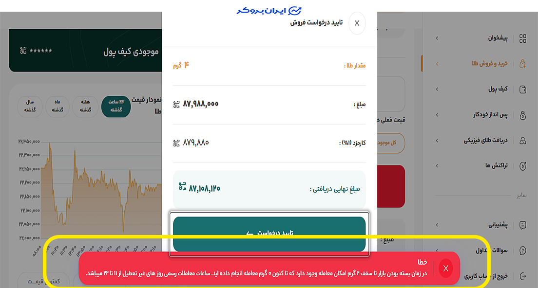 خرید طلا در جیوست ۲
