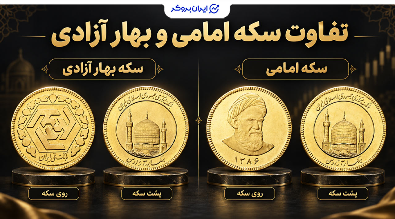 مشخصات انواع سکه طلا در ایران