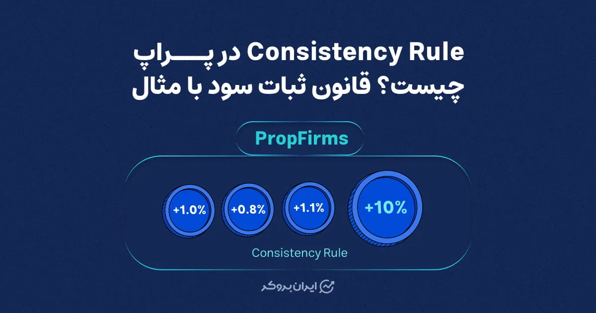 Consistency Rule در پراپ چیست؟ قانون ثبات سود با مثال
