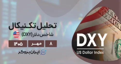 بررسی بازار فارکس و تحلیل شاخص دلار (DXY) در ۸ مهر