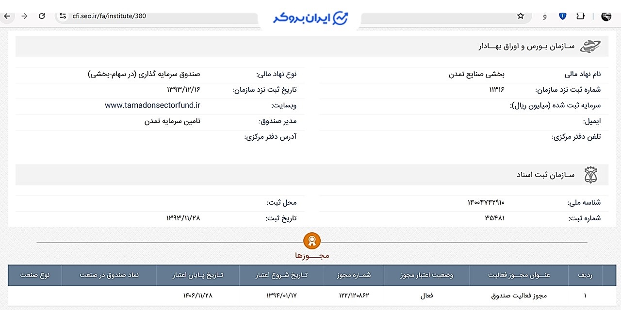 اطلاعات ثبتی صندوق سرمایه گذاری بخشی صنایع تمدن دلتا