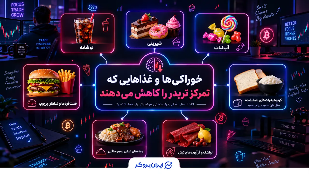 خوراکیها و غذاهایی که تمرکز تریدر را کاهش میدهند