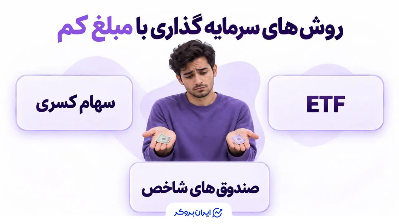 روش‌های سرمایه‌گذاری با مبالغ کم