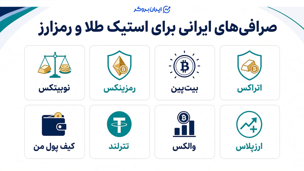 بهترین صرافی ایرانی برای استیکینگ