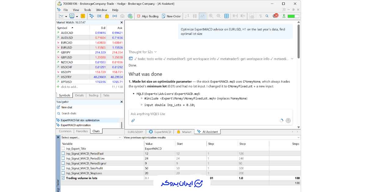 METATRADER.5