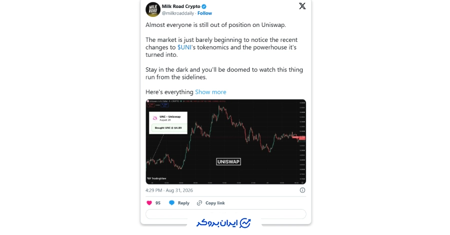 تحلیل رسانه میلک رود (Milk Road Crypto)