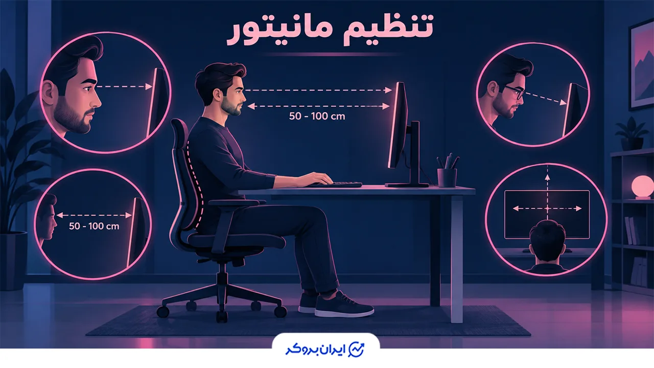 تنظیم مانیتور