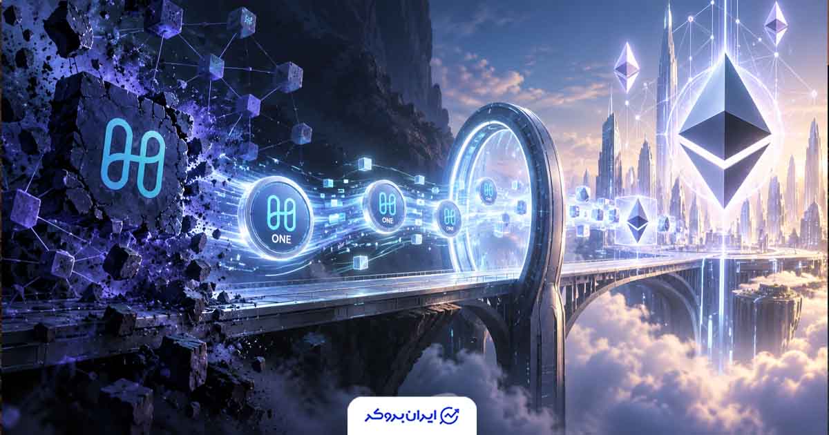 هارمونی پیشنهاد توقف بلاکچین خود و انتقال توکن ONE به اتریوم را مطرح کرد