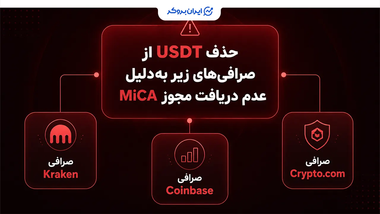 حذف تتر از صرافی های اروپایی