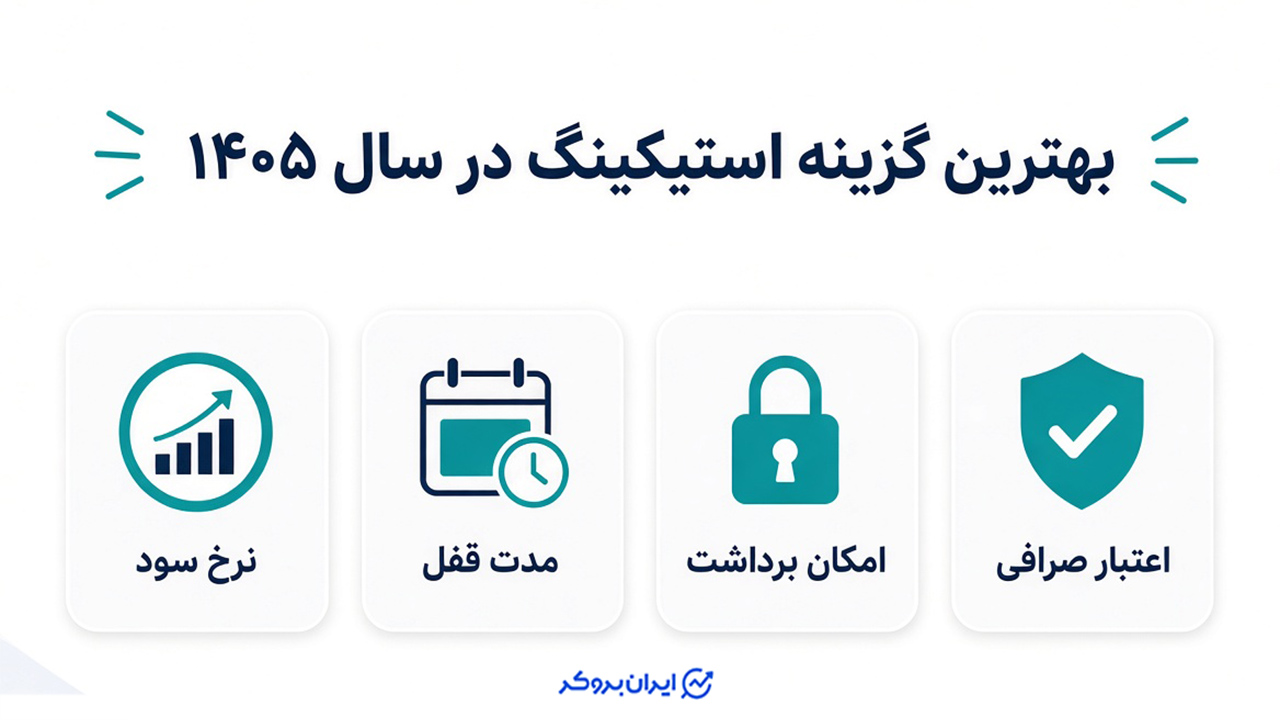 بهترین صرافی ایرانی برای استیکینگ