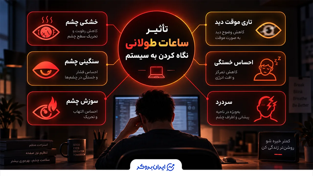 تأثیر ساعات طولانی نگاه کردن به سیستم