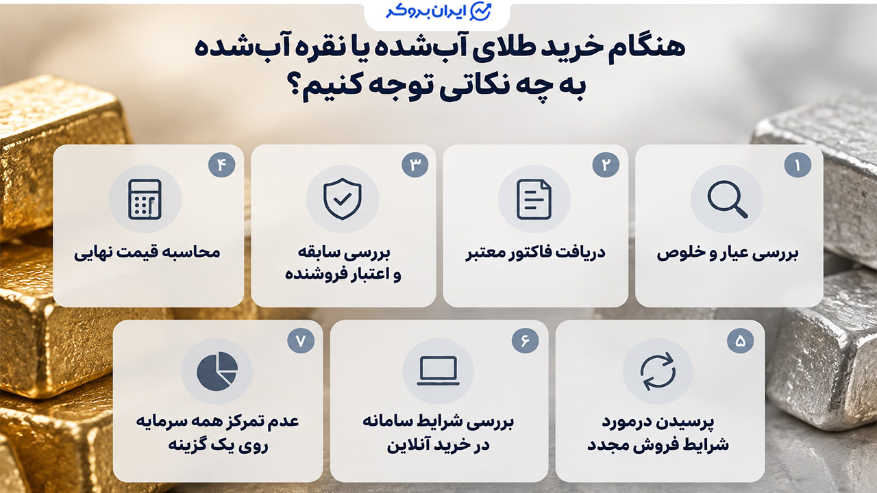 هنگام خرید طلای آب‌شده یا نقره آب‌شده به چه نکاتی توجه کنیم؟