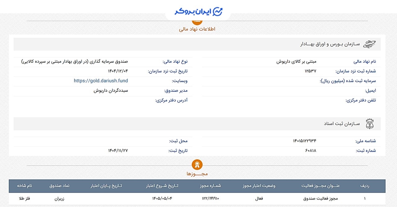 اطلاعات ثبتی صندوق کالای مبتنی بر داریوش - صندوق طلای زریران