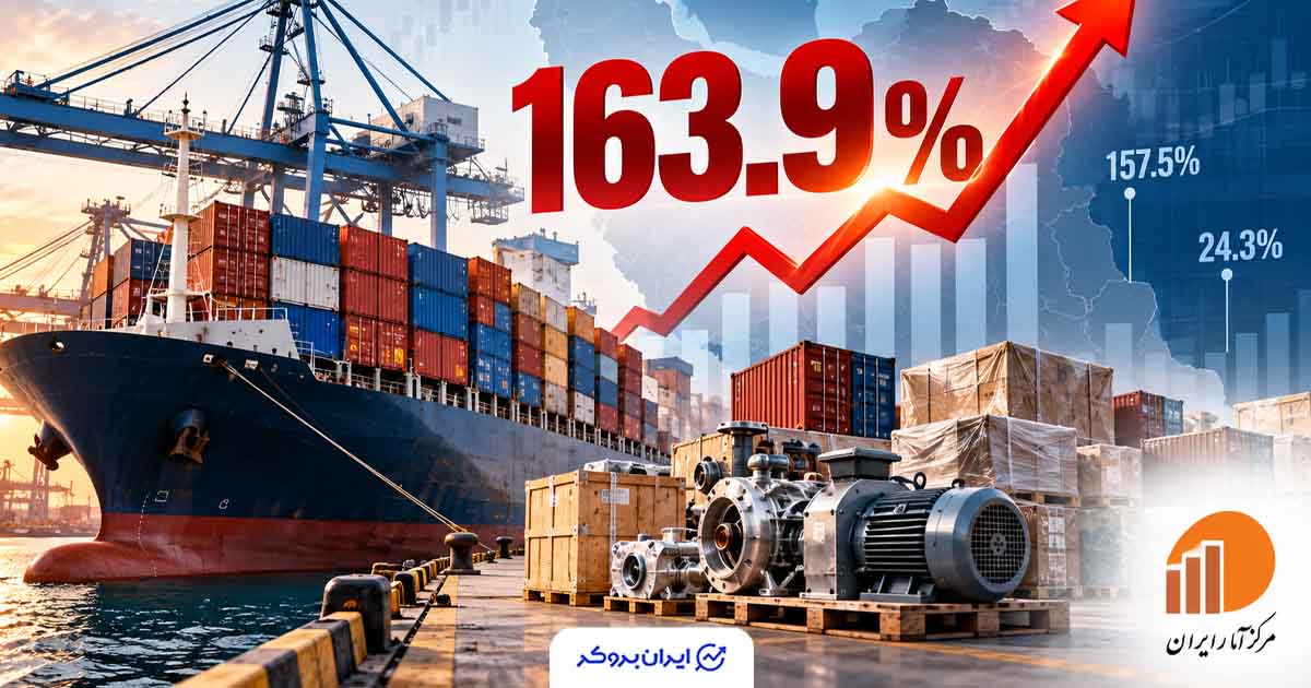 قیمت کالاهای وارداتی ۱۶۳ درصد جهش کرد