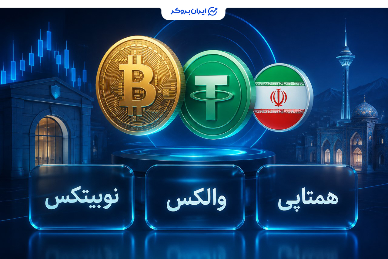 لیست صرافی‌های ایرانی برای دریافت وام ارز دیجیتال