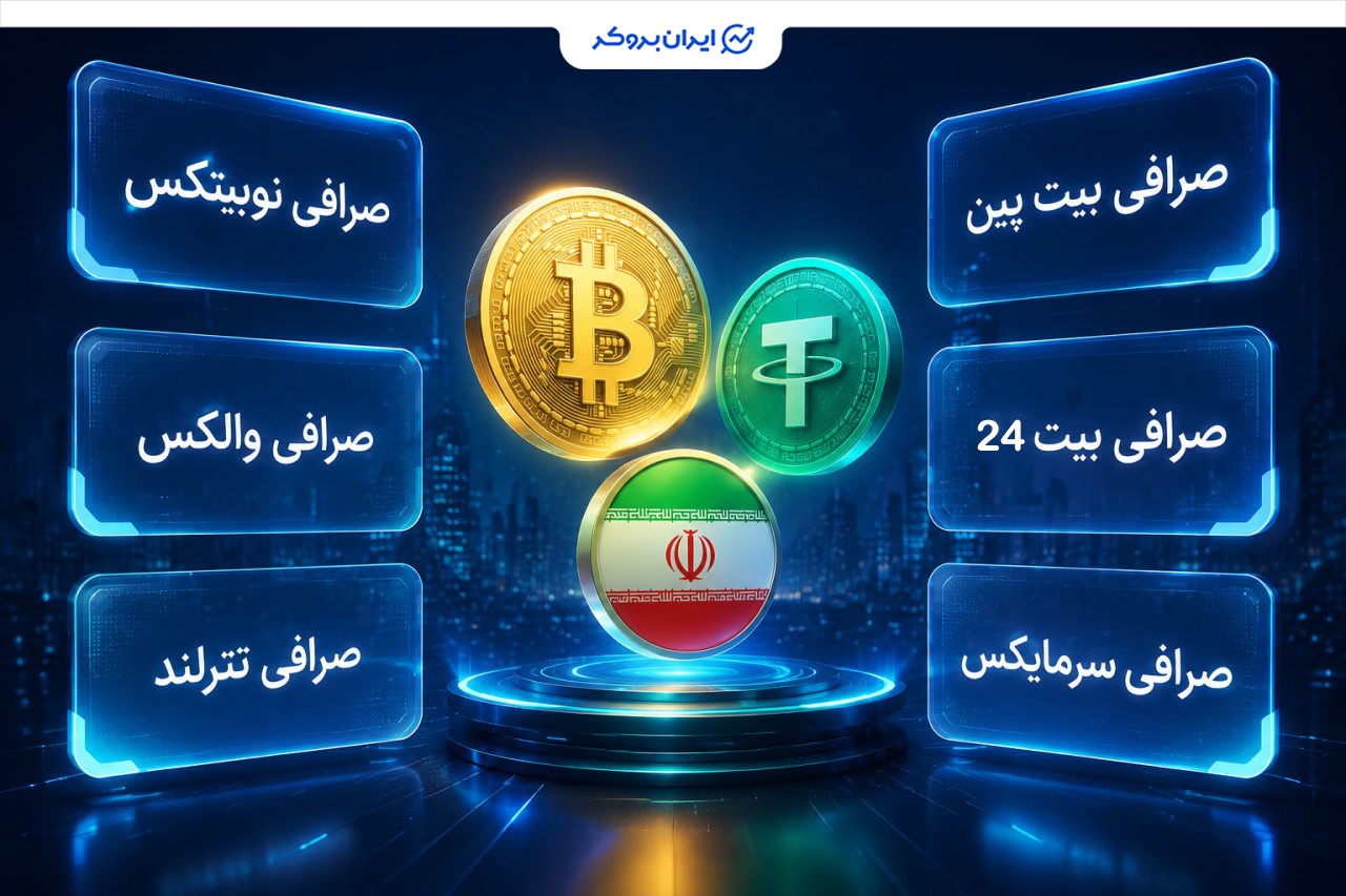 لیست صرافی‌های ایرانی برای دریافت وام ریالی با وثیقه ارز دیجیتال