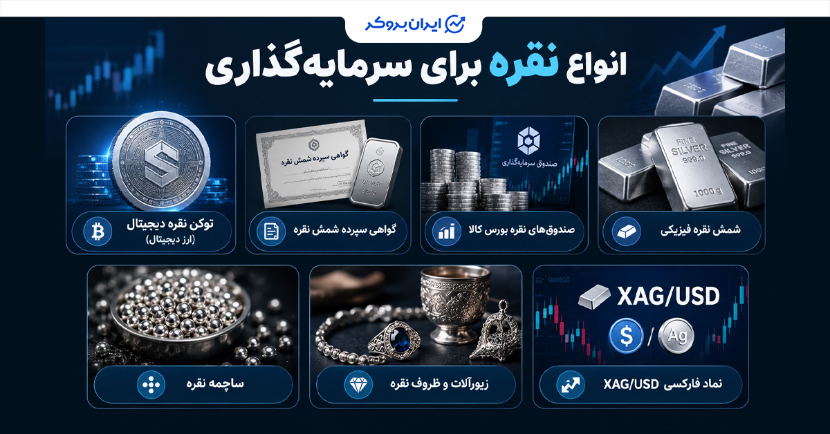 انواع نقره برای سرمایه گذاری