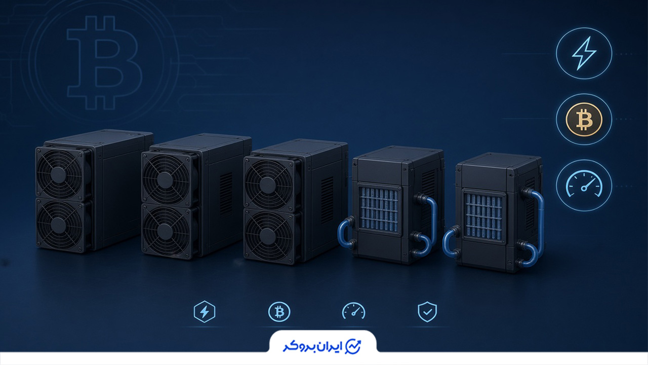 ماینر بیت مین